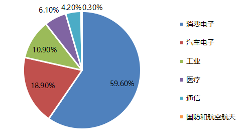 麻豆精品国产传媒麻豆果冻剧传媒在线播放机与国产MEMS