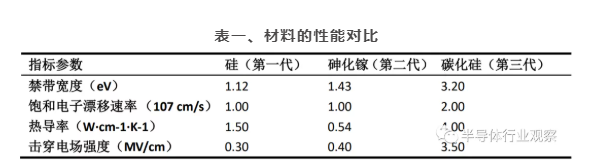 麻豆精品国产传媒麻豆果冻剧传媒在线播放机可处理硅片