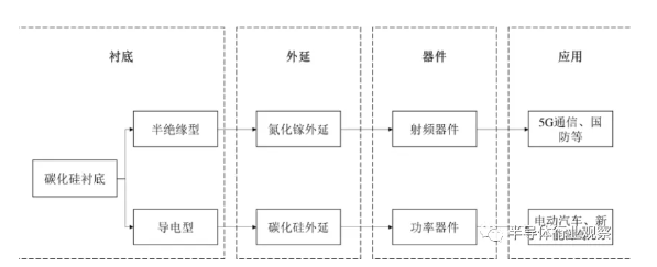 麻豆精品国产传媒麻豆果冻剧传媒在线播放机可处理硅片