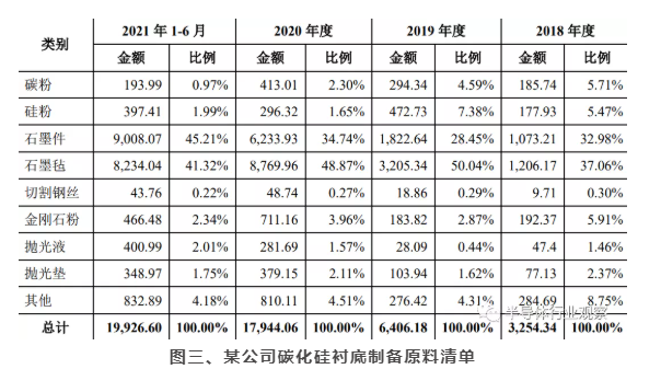 麻豆精品国产传媒麻豆果冻剧传媒在线播放机可处理硅片