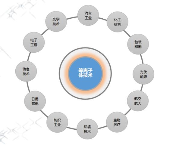 昆山麻豆精品国产传媒