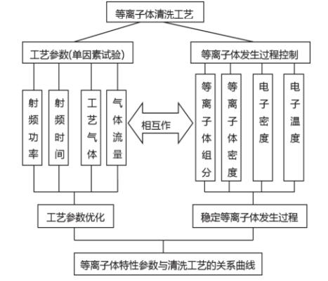 麻豆果冻剧传媒在线播放机