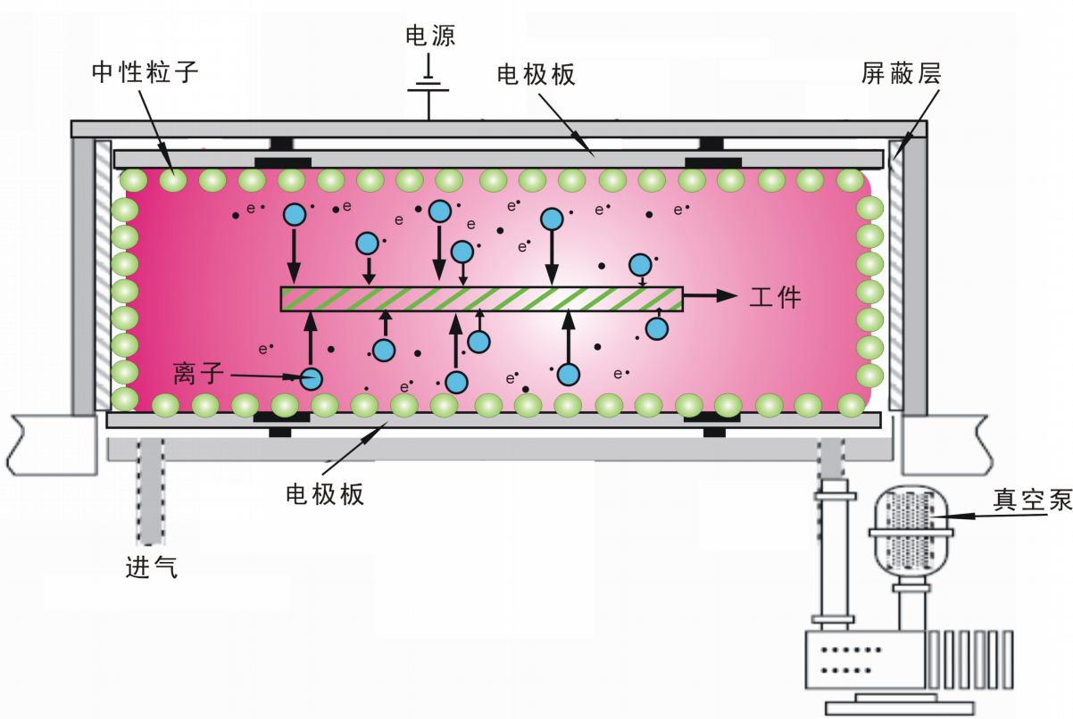 麻豆果冻剧传媒在线播放机