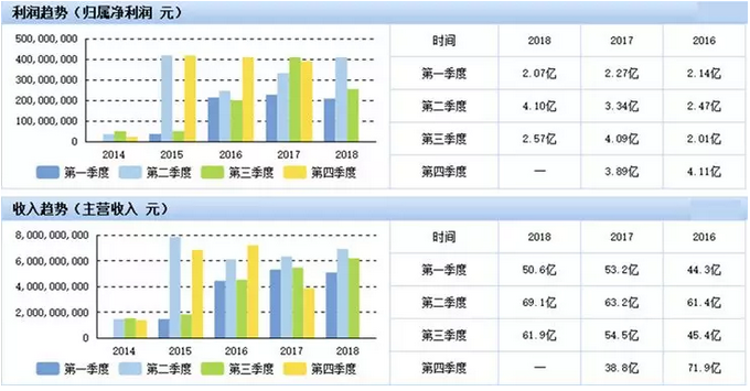 麻豆果冻剧传媒在线播放机应用在电池方面