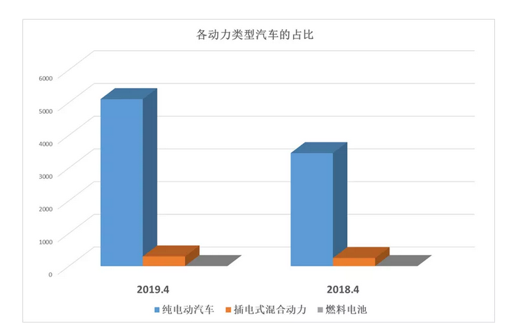 麻豆果冻剧传媒在线播放机动力车型