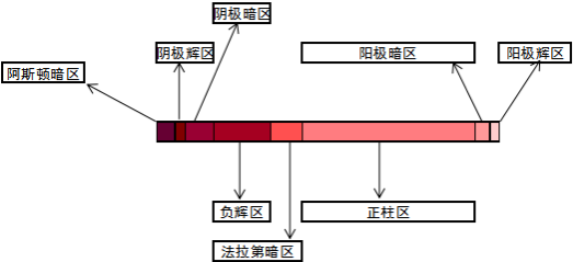 麻豆果冻剧传媒在线播放机的特性