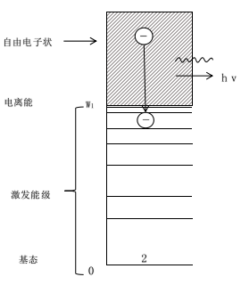 常压DBD麻豆果冻剧传媒在线播放机复合辐射-麻豆果冻剧传媒在线播放机