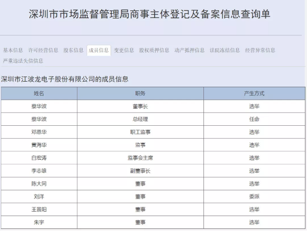 国家大基金再出手！已经正式入股江波龙电子-麻豆精品国产传媒等离子