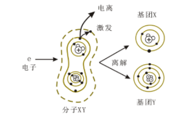 麻豆果冻剧传媒在线播放设备产生的等离子体特性有哪些？-麻豆精品国产传媒