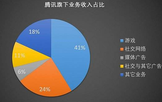 苹果或将全球封禁WeChat-麻豆精品国产传媒麻豆果冻剧传媒在线播放机